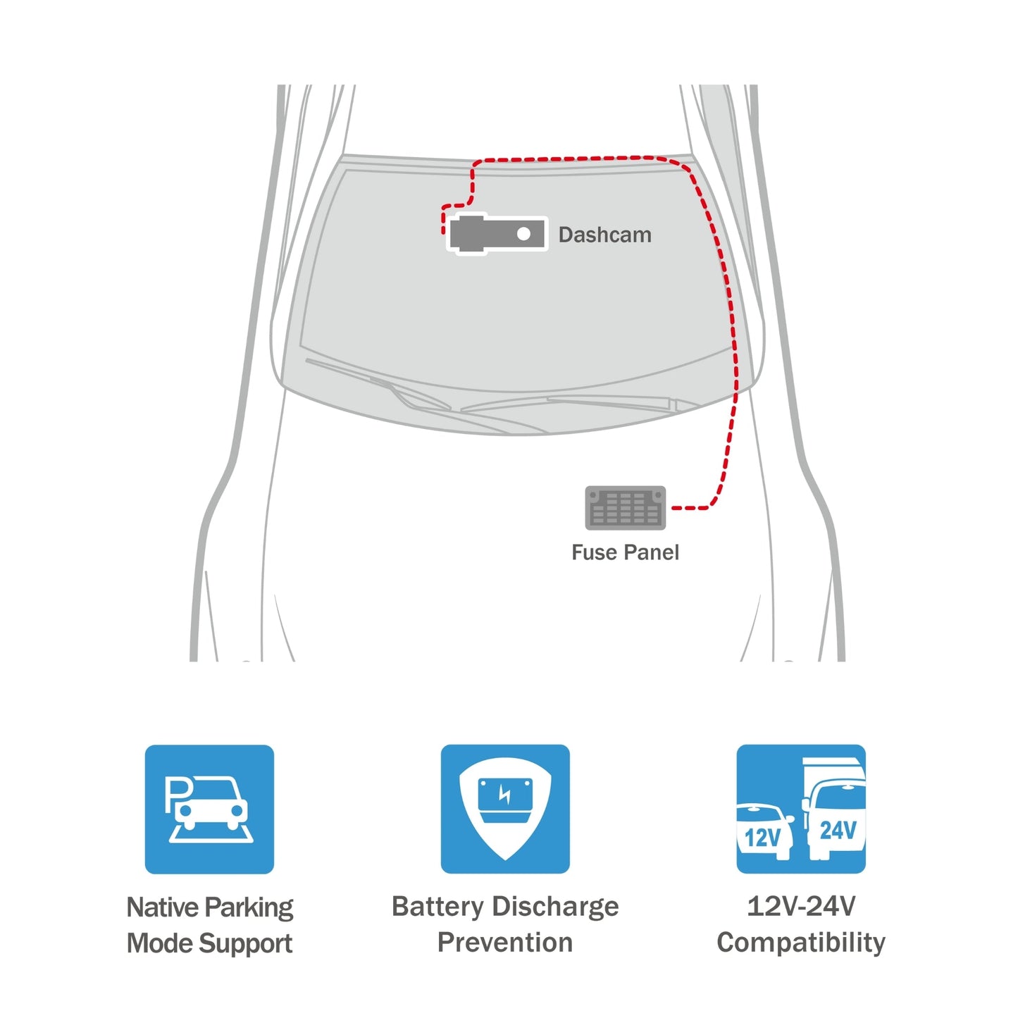 BlackVue DR970X-2CH LTE Plus II 4K UHD Cloud Dash Cam (NA Version)